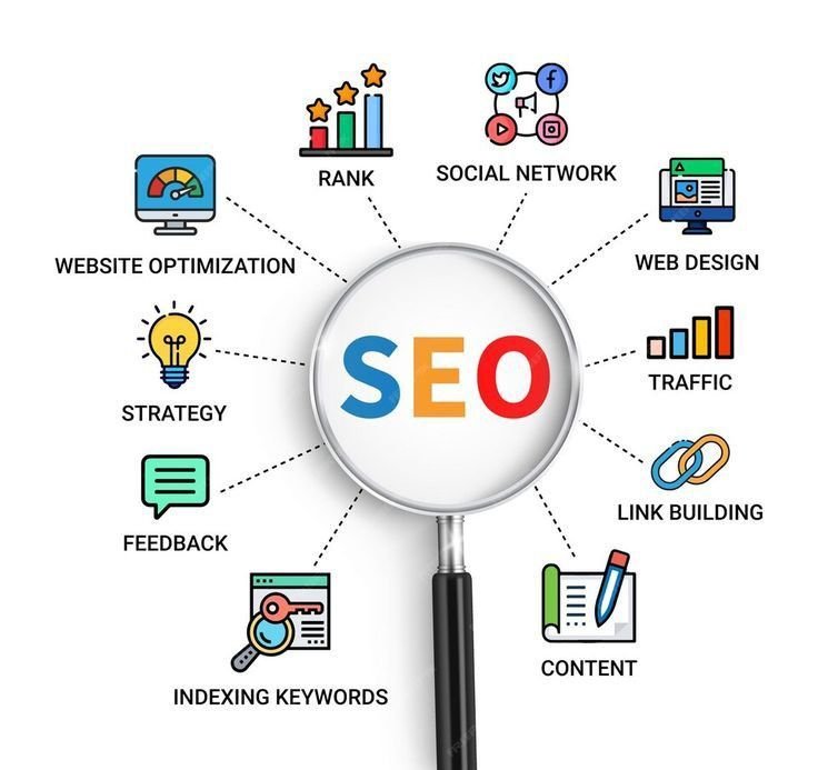 search engine optimization services